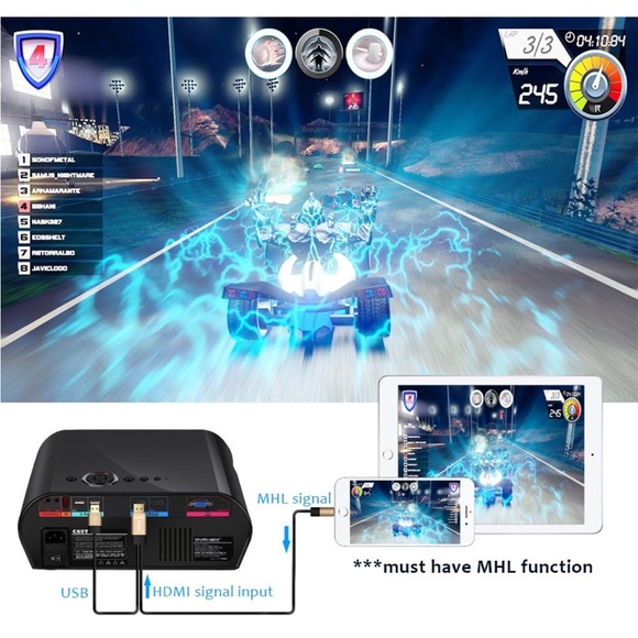 GooDee 3600 Lumens HD Video Projector 180" LCD Movie Projector - Picture 3 of 14